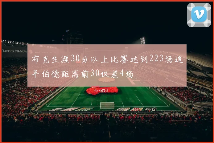 布克生涯30分以上比赛达到223场追平伯德距离前30仅差4场